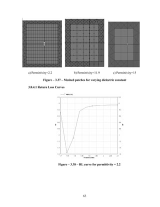 a) Permittivity=2.2               b) Permittivity=11.9         c) Permittivity=15

           Figure – 3.37 – Meshed patches for varying dielectric constant

3.8.4.1 Return Loss Curves




                      Figure – 3.38 – RL curve for permittivity = 2.2




                                         63
 