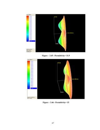 Figure – 3.45 - Permittivity= 11.9




Figure – 3.46 - Permittivity= 15




            67
 