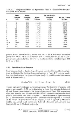 Antenna Balanis | PDF