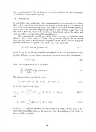 Antenna fundamentals