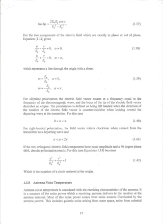 Antenna fundamentals