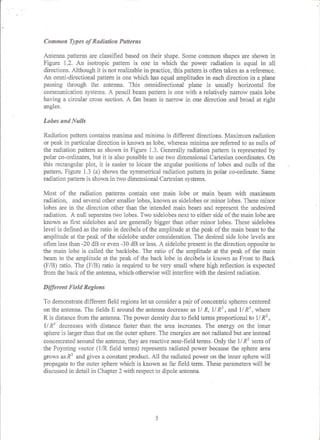 Antenna fundamentals