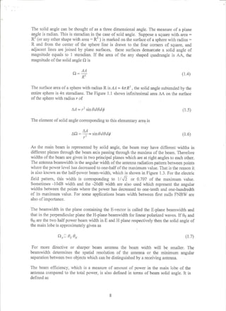 Antenna fundamentals