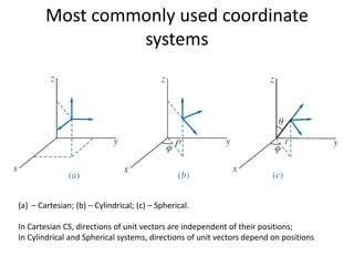 Most commonly used coordinate
systems
(a) – Cartesian; (b) – Cylindrical; (c) – Spherical.
In Cartesian CS, directions of unit vectors are independent of their positions;
In Cylindrical and Spherical systems, directions of unit vectors depend on positions.
 