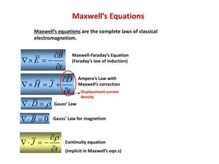 Maxwell’s equations are the complete laws of classical
electromagnetism.
Maxwell’s Equations
t
B
E


−=
D
H J
t

 = +

D  =
0B =
Maxwell-Faraday’s Equation
(Faraday’s law of induction)
Ampere’s Law with
Maxwell’s correction
Displacement current
density
Gauss’ Law
Gauss’ Law for magnetism
J
t

 = −

Continuity equation
(implicit in Maxwell’s eqn.s)
 