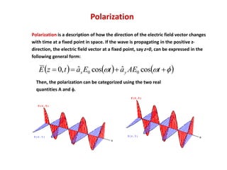 Polarization
Polarization is a description of how the direction of the electric field vector changes
with time at a fixed point in space. If the wave is propagating in the positive z-
direction, the electric field vector at a fixed point, say z=0, can be expressed in the
following general form:
Then, the polarization can be categorized using the two real
quantities A and .
( ) ( ) ( ) ++== tAEatEatzE yx cosˆcosˆ,0 00
 