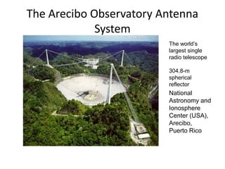 The Arecibo Observatory Antenna
System
The world’s
largest single
radio telescope
304.8-m
spherical
reflector
National
Astronomy and
Ionosphere
Center (USA),
Arecibo,
Puerto Rico
 