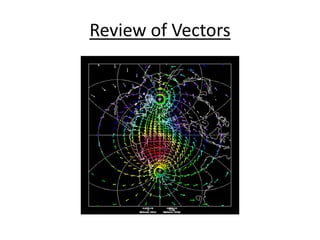 Review of Vectors
 