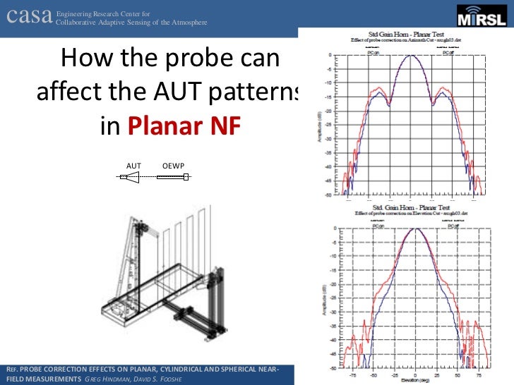 Phased Array Antenna Measurement in Near Field Range, Salazar