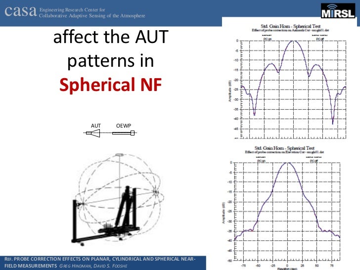 Phased Array Antenna Measurement in Near Field Range, Salazar