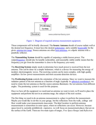 Figure 1. Diagram of required antenna measurement equipment.
These components will be briefly discussed. The Source Antenna should of course radiate well at
the desired test frequency. It must have the desired polarization and a suitable beamwidth for the
given antenna test range. Source antennas are often horn antennas, or a dipole antenna with a
parabolic reflector.
The Transmitting System should be capable of outputing a stable known power. The
outputfrequency should also be tunable (selectable), and reasonably stable (stable means that the
frequency you get from the transmitter is close to the frequency you want).
The Receiving System simply needs to determine how much power is received from the test
antenna. This can be done via a simple bolometer, which is a device for measuring the energy of
incident electromagnetic waves. The receiving system can be more complex, with high quality
amplifiers for low power measurements and more accurate detection devices.
The Positioning System controls the orientation of the test antenna. Since we want to measure the
radiation pattern of the test antenna as a function of angle (typically in spherical coordinates), we
need to rotate the test antenna so that the source antenna illuminates the test antenna from different
angles. The positioning system is used for this purpose.
Once we have all the equipment we need (and an antenna we want to test), we'll need to place the
equipment and perform the test in an antenna range, the subject of the next section.
The first thing we need to do an antenna measurement is a place to perform the measurement.
Maybe you would like to do this in your garage, but the reflections from the walls, ceilings and
floor would make your measurements inaccurate. The ideal location to perform antenna
measurements is somewhere in outer space, where no reflections can occur. However, because
space travel is currently prohibitively expensive, we will focus on measurement places that are on
the surface of the Earth. There are two main types of ranges, Free Space Ranges and Reflection
 