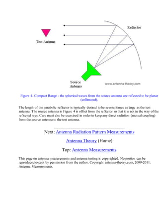 Figure 4. Compact Range - the spherical waves from the source antenna are reflected to be planar
(collimated).
The length of the parabolic reflector is typically desired to be several times as large as the test
antenna. The source antenna in Figure 4 is offset from the reflector so that it is not in the way of the
reflected rays. Care must also be exercised in order to keep any direct radiation (mutual coupling)
from the source antenna to the test antenna.
Next: Antenna Radiation Pattern Measurements
Antenna Theory (Home)
Top: Antenna Measurements
This page on antenna measurements and antenna testing is copyrighted. No portion can be
reproduced except by permission from the author. Copyright antenna-theory.com, 2009-2011.
Antenna Measurements.
 