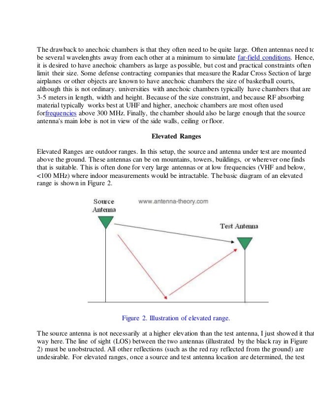 Antenna measurements