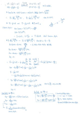 Antenna equation note