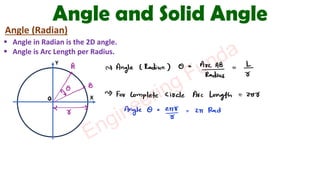 Comprehensive Analysis of Antenna Radiation Patterns and Parameters | PDF