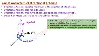 Direct Radiating Antenna Pattern. Model Comprehensive Analysis of Antenna Radiation Patterns and Parameters | PDF