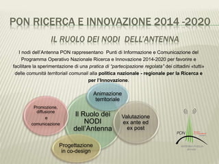 PON RICERCA E INNOVAZIONE 2014 -2020
IL RUOLO DEI NODI DELL’ANTENNA
I nodi dell’Antenna PON rappresentano Punti di Informazione e Comunicazione del
Programma Operativo Nazionale Ricerca e Innovazione 2014-2020 per favorire e
facilitare la sperimentazione di una pratica di “partecipazione regolata” dei cittadini «tutti»
delle comunità territoriali comunali alla politica nazionale - regionale per la Ricerca e
per l’Innovazione.
Il Ruolo dei
NODI
dell’Antenna
Animazione
territoriale
Valutazione
ex ante ed
ex post
Progettazione
in co-design
Promozione,
diffusione
e
comunicazione
 