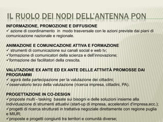 IL RUOLO DEI NODI DELL’ANTENNA PON
INFORMAZIONE, PROMOZIONE E DIFFUSIONE
 azione di coordinamento in modo trasversale con le azioni previste dai piani di
comunicazione nazionale e regionale.
ANIMAZIONE E COMUNICAZIONE ATTIVA E FORMAZIONE
 strumenti di comunicazione sui canali social e web tv;
formazione di comunicatori della scienza e dell’innovazione;
formazione dei facilitatori della crescita.
VALUTAZIONE EX ANTE ED EX ANTE DELLE ATTIVITÀ PROMOSSE DAI
PROGRAMMI
 agorà della partecipazione per la valutazione dei cittadini;
osservatorio terzo della valutazione (ricerca impresa, cittadini, PA).
PROGETTAZIONE IN CO-DESIGN
proposte multi - tasking basate sui bisogni e delle soluzioni insieme alla
individuazione di strumenti attuativi (start-up di impresa, acceleratori d'impresa,ecc.);
progetti di ricerca strutturati in trattativa negoziale direttamente con regione puglia
e MIUR;
proposte e progetti congiunti tra territori e comunità diverse;
 