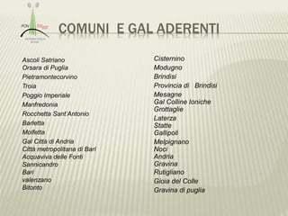 COMUNI E GAL ADERENTI
Ascoli Satriano
Orsara di Puglia
Pietramontecorvino
Troia
Poggio Imperiale
Manfredonia
Rocchetta Sant’Antonio
Barletta
Molfetta
Gal Città di Andria
Città metropolitana di Bari
Acquaviva delle Fonti
Sannicandro
Bari
valenzano
Bitonto
Cisternino
Modugno
Brindisi
Provincia di Brindisi
Mesagne
Gal Colline Ioniche
Grottaglie
Laterza
Statte
Gallipoli
Melpignano
Noci
Andria
Gravina
Rutigliano
Gioia del Colle
Gravina di puglia
 