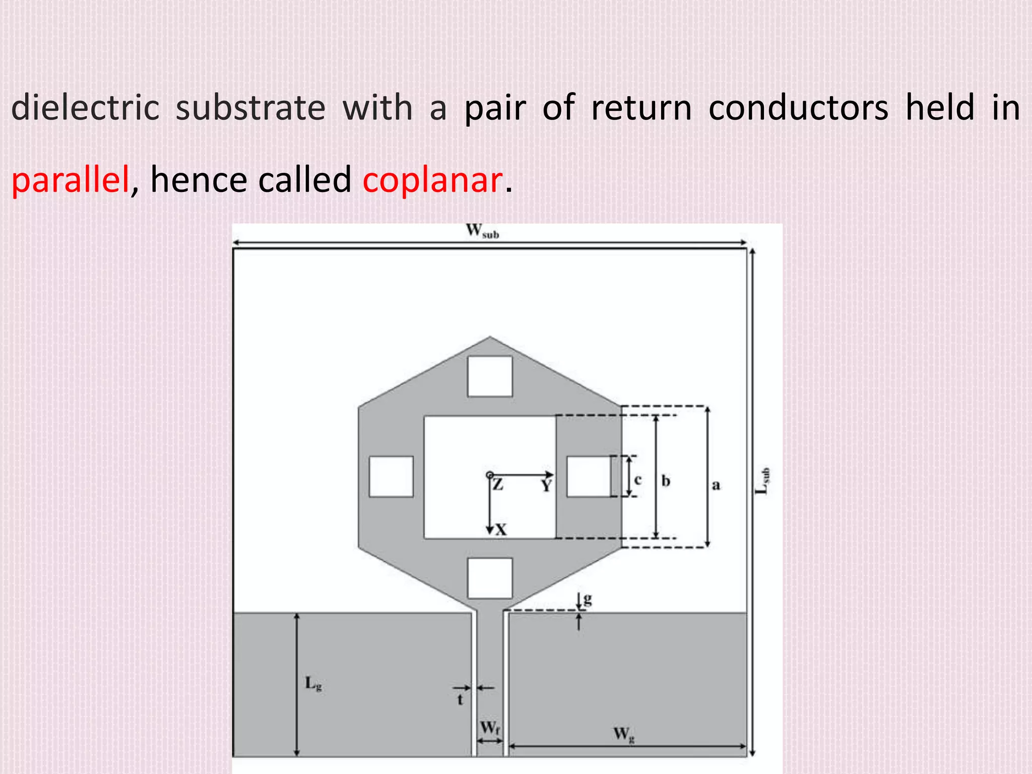 dielectric substrate with a pair of return conductors held in
parallel, hence called coplanar.
 