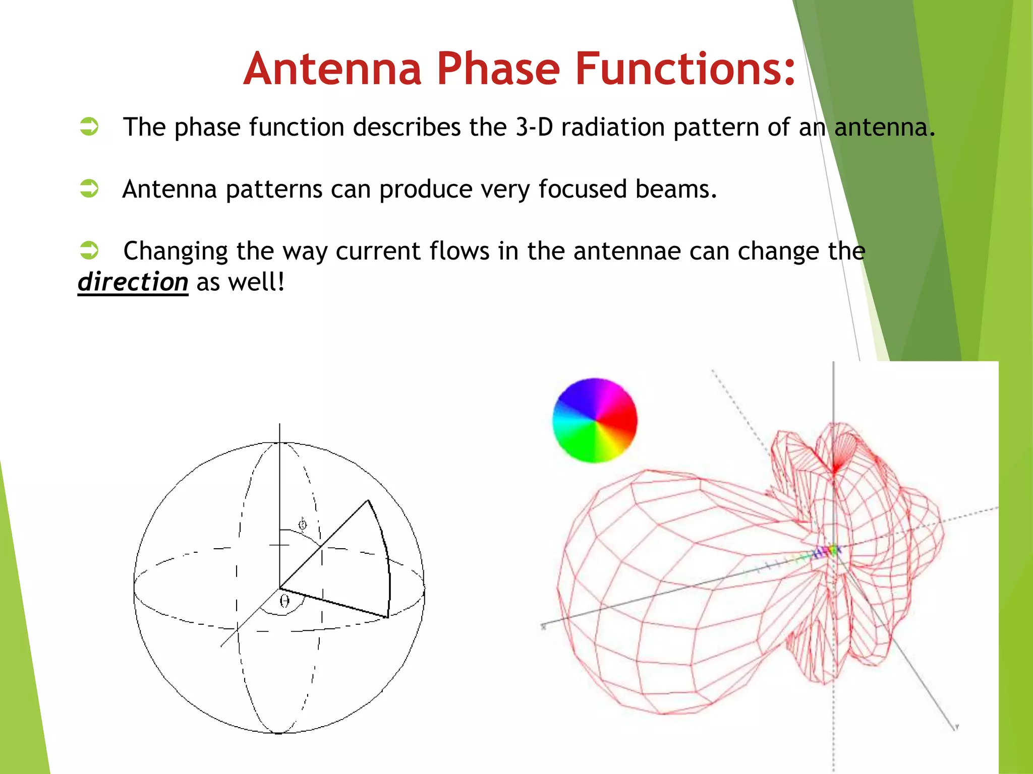 Antenna Phase Functions:
 The phase function describes the 3-D radiation pattern of an antenna.
 Antenna patterns can produce very focused beams.
 Changing the way current flows in the antennae can change the
direction as well!
 