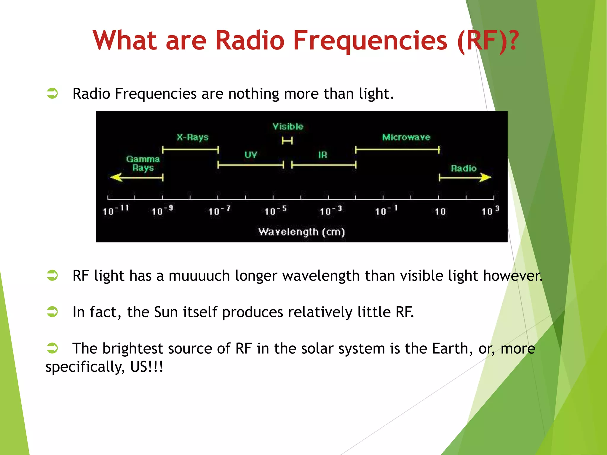 What are Radio Frequencies (RF)?
 Radio Frequencies are nothing more than light.
 RF light has a muuuuch longer wavelength than visible light however.
 In fact, the Sun itself produces relatively little RF.
 The brightest source of RF in the solar system is the Earth, or, more
specifically, US!!!
 
