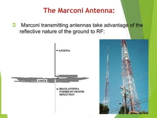 The Marconi Antenna:
 Marconi transmitting antennas take advantage of the
reflective nature of the ground to RF:
 