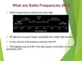 What are Radio Frequencies (RF)?
 Radio Frequencies are nothing more than light.
 RF light has a muuuuch longer wavelength than visible light however.
 In fact, the Sun itself produces relatively little RF.
 The brightest source of RF in the solar system is the Earth, or, more
specifically, US!!!
 