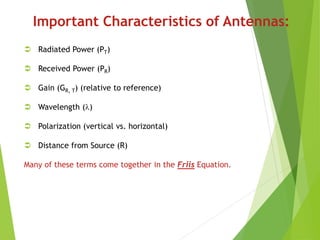 Important Characteristics of Antennas:
 Radiated Power (PT)
 Received Power (PR)
 Gain (GR, T) (relative to reference)
 Wavelength ()
 Polarization (vertical vs. horizontal)
 Distance from Source (R)
Many of these terms come together in the Friis Equation.
 