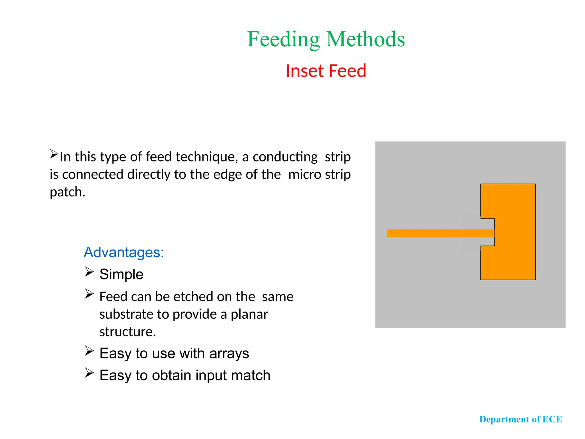 Advantages:
 Simple
 Feed can be etched on the same
substrate to provide a planar
structure.
 Easy to use with arrays
 Easy to obtain input match
In this type of feed technique, a conducting strip
is connected directly to the edge of the micro strip
patch.
Feeding Methods
Inset Feed
Department of ECE
 