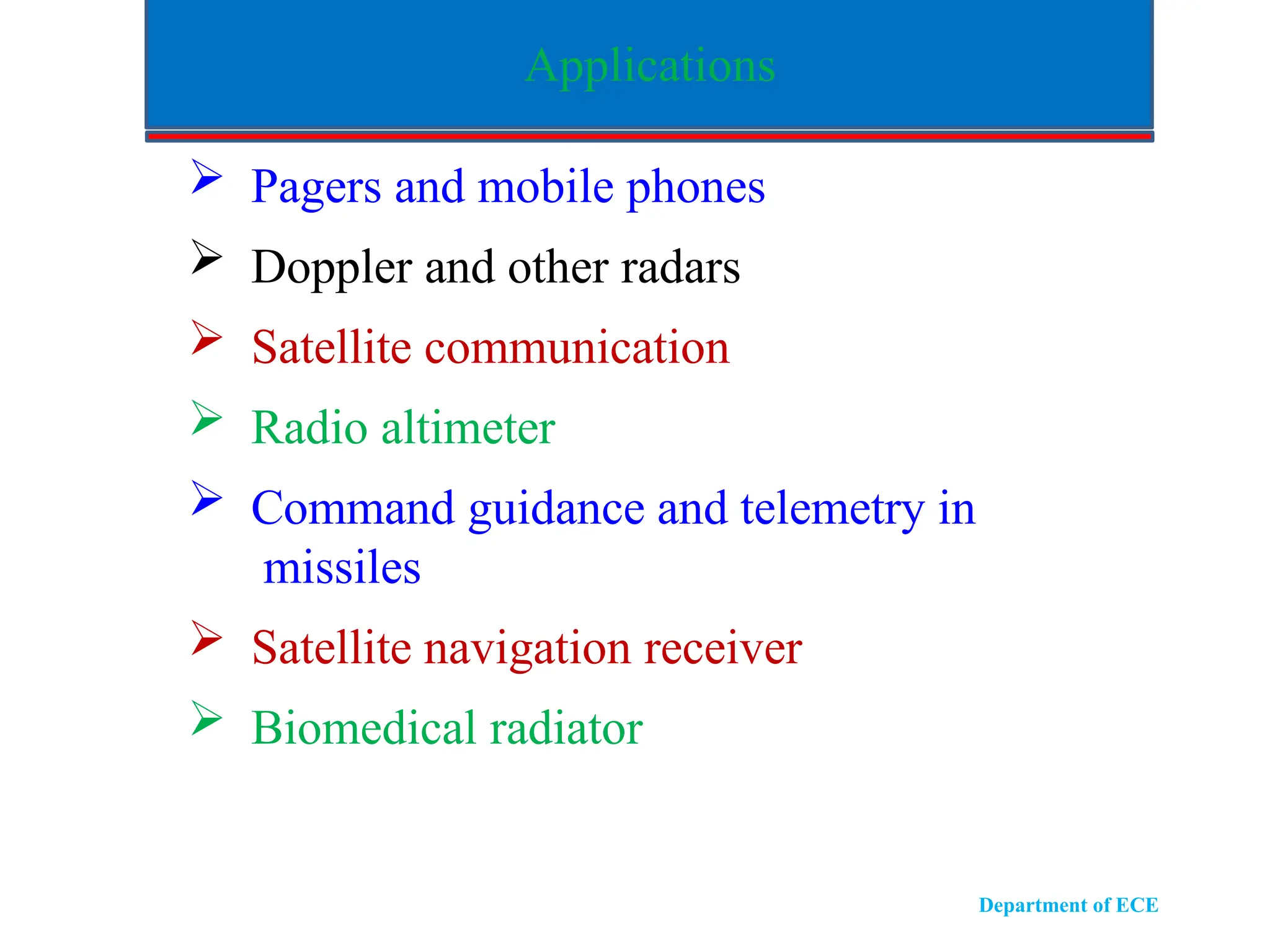 Applications
 Pagers and mobile phones
 Doppler and other radars
 Satellite communication
 Radio altimeter
 Command guidance and telemetry in
missiles
 Satellite navigation receiver
 Biomedical radiator
Department of ECE
 