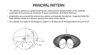 PRINCIPAL PATTERN
• The radiation pattern is a graphical (pictorial) ,mathematical representation of the radiation
properties of an antenna as a function of space coordinates. (E/H Plane Patterns)
• Graphically, we surround the antenna by a sphere and evaluate the electric / magnetic fields (far
field radiation fields) at a distance equal to the radius of the sphere.
• For a dipole, this leads to the doughnut pattern in 3D because of the dependence of Eθ on sin θ.
 