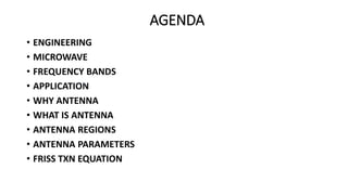 AGENDA
• ENGINEERING
• MICROWAVE
• FREQUENCY BANDS
• APPLICATION
• WHY ANTENNA
• WHAT IS ANTENNA
• ANTENNA REGIONS
• ANTENNA PARAMETERS
• FRISS TXN EQUATION
 