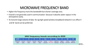 MICROWAVE FREQUENCY BAND
• Higher the frequency more the bandwidth but shorter coverage area.
• K band is not generally used in communication because it absorbs water vapour in the
atmosphere easily.
• To transmit large volume of data for eg high speed wireless broadband network in an office V
and W band can be preferred.
CONTD…
 