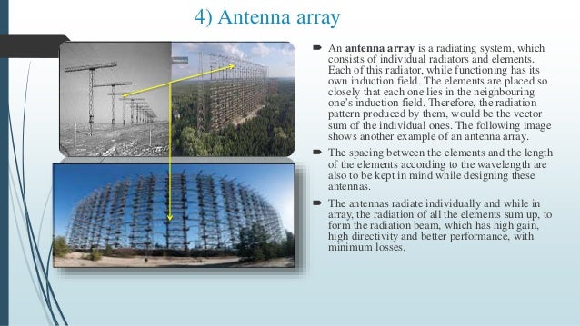 Antenna Presentation Ppt