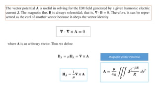 Magnetic Vector Potential
 
