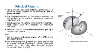 Principal Patterns
• For a linearly polarized antenna, performance is
often described in terms of its principal E- and H-
plane patterns.
• The E-plane is defined as “the plane containing the
electric-field vector and the direction of maximum
radiation,” and
• the H-plane as “the plane containing the magnetic-
field vector and the direction of maximum
radiation.”
• Example: the x-z plane (elevation plane; 𝜙 = 0) is
the principal E-plane
and
• the x-y plane (azimuthal plane; 𝜃 = 𝜋∕2) is the
principal H-plane.
• The omnidirectional pattern of Figure shown has
an infinite number of principal E-planes (elevation
planes; 𝜙 = 𝜙c) and one principal H-plane
(azimuthal plane; 𝜃 = 90◦).
 