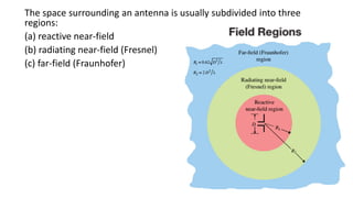 The space surrounding an antenna is usually subdivided into three
regions:
(a) reactive near-field
(b) radiating near-field (Fresnel)
(c) far-field (Fraunhofer)
 