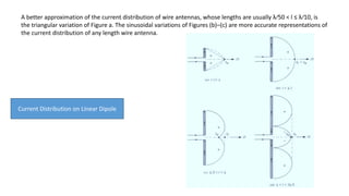 A better approximation of the current distribution of wire antennas, whose lengths are usually λ∕50 < l ≤ λ∕10, is
the triangular variation of Figure a. The sinusoidal variations of Figures (b)–(c) are more accurate representations of
the current distribution of any length wire antenna.
Current Distribution on Linear Dipole
 