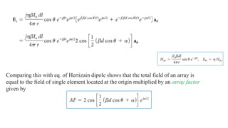 Comparing this with eq. of Hertizain dipole shows that the total field of an array is
equal to the field of single element located at the origin multiplied by an array factor
given by
 