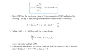 Antenna_Radiation equations_hertz_dipole_2024_shared.pdf