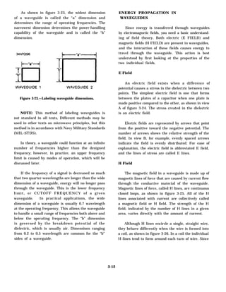Antennas and wave propagation | PDF