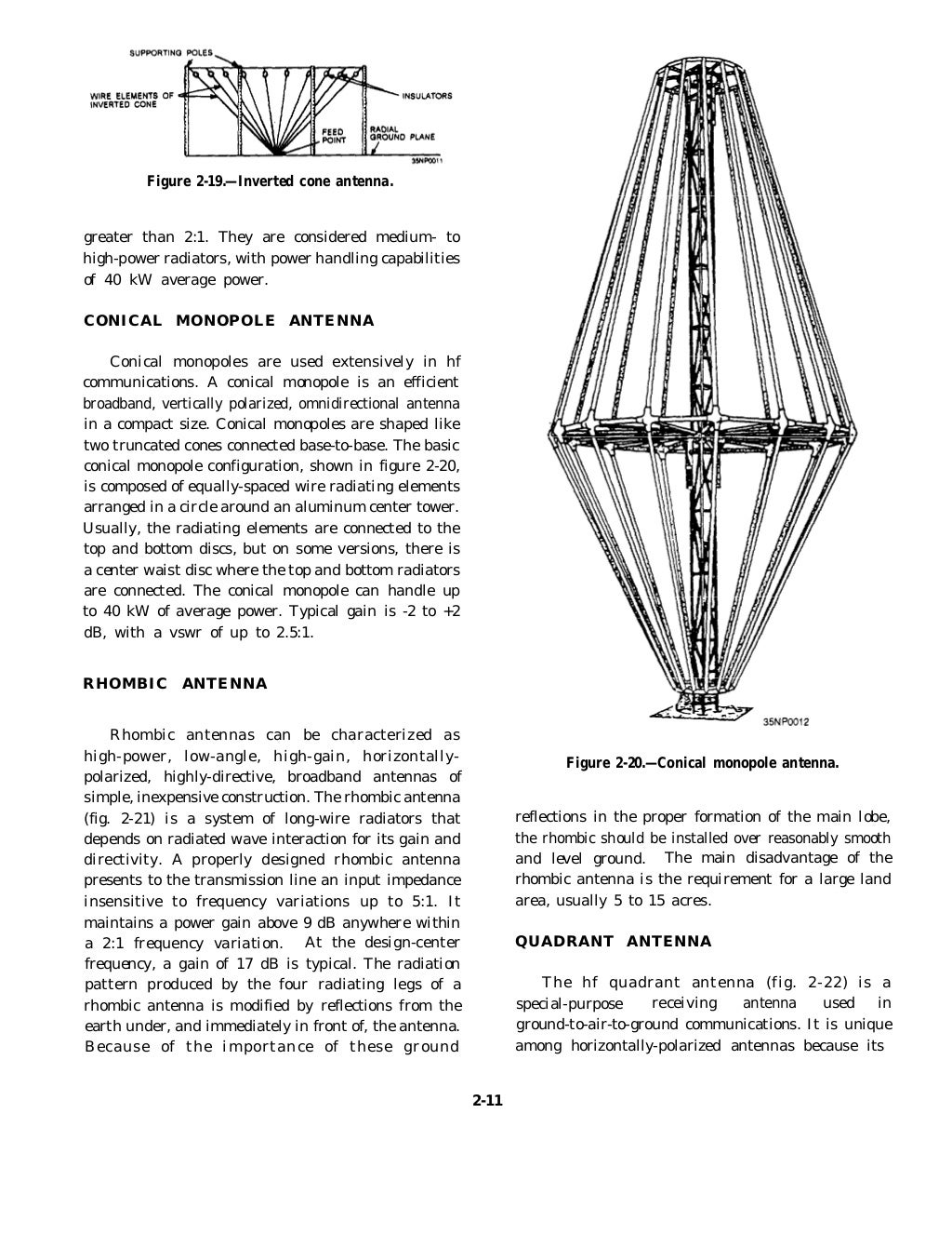 Antennas and wave propagation
