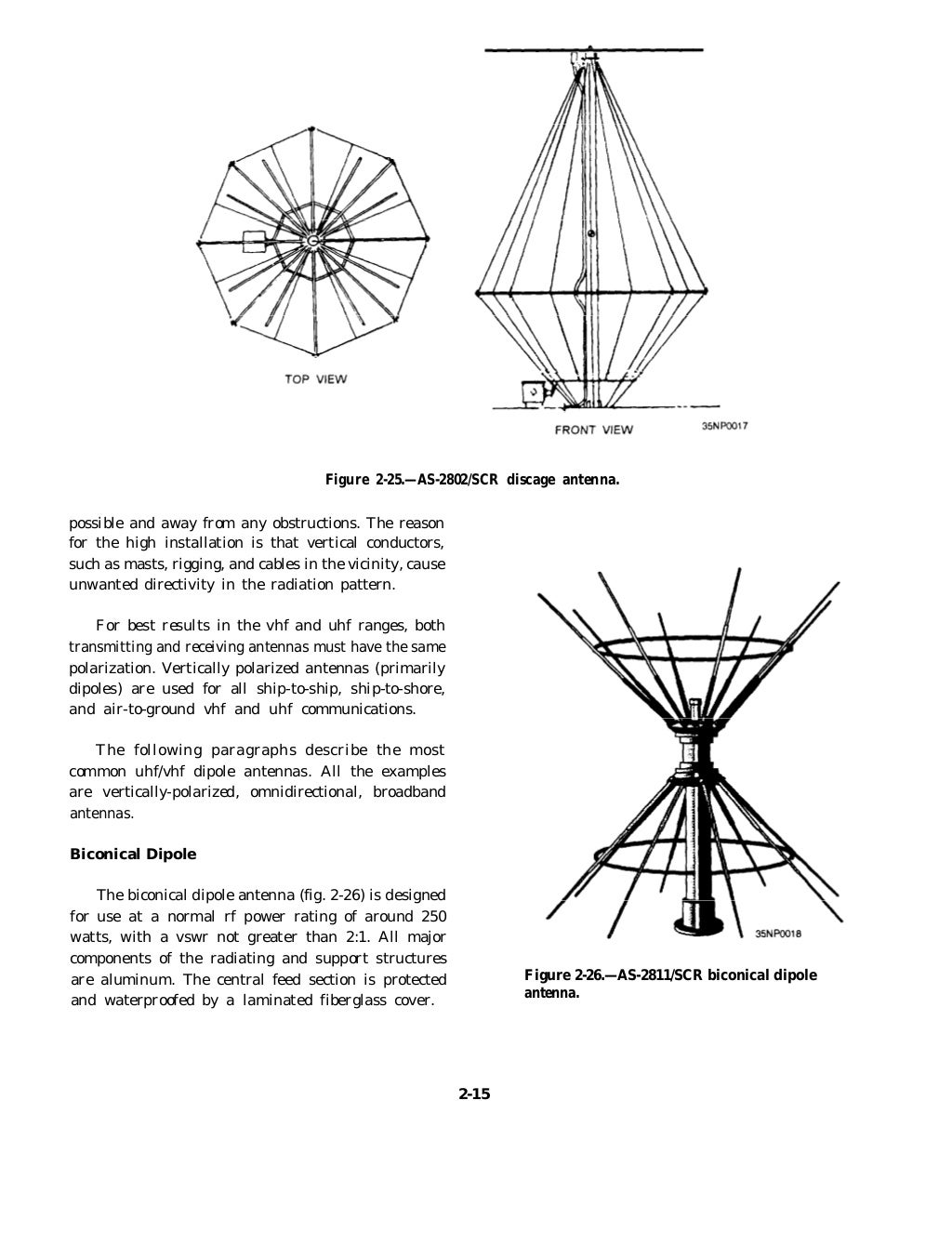 Antennas and wave propagation