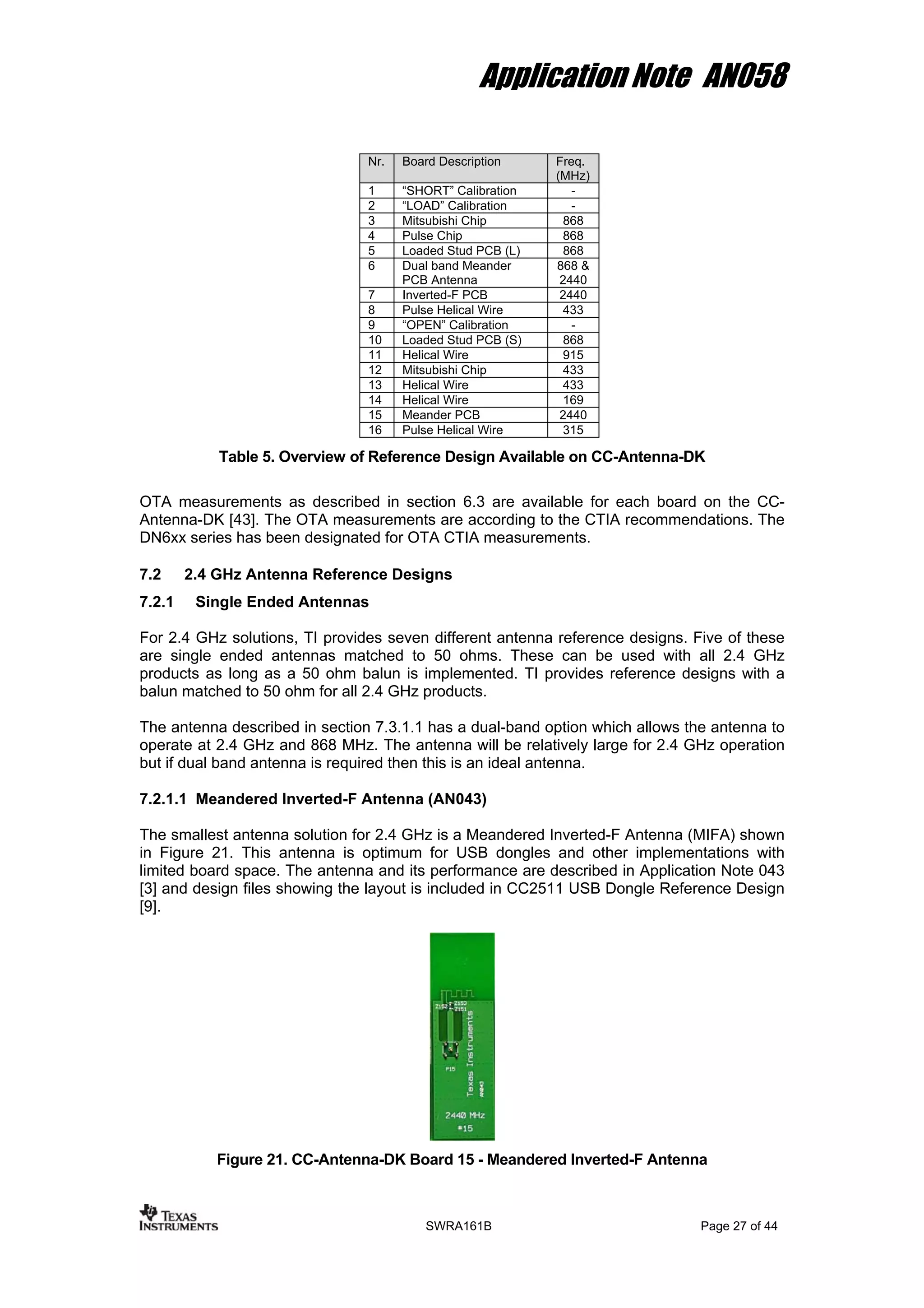 Application Note AN058
Nr. Board Description Freq.
(MHz)
1 “SHORT” Calibration -
2 “LOAD” Calibration -
3 Mitsubishi Chip 868
4 Pulse Chip 868
5 Loaded Stud PCB (L) 868
6 Dual band Meander
PCB Antenna
868 &
2440
7 Inverted-F PCB 2440
8 Pulse Helical Wire 433
9 “OPEN” Calibration -
10 Loaded Stud PCB (S) 868
11 Helical Wire 915
12 Mitsubishi Chip 433
13 Helical Wire 433
14 Helical Wire 169
15 Meander PCB 2440
16 Pulse Helical Wire 315
Table 5. Overview of Reference Design Available on CC-Antenna-DK
OTA measurements as described in section 6.3 are available for each board on the CC-
Antenna-DK [43]. The OTA measurements are according to the CTIA recommendations. The
DN6xx series has been designated for OTA CTIA measurements.
7.2 2.4 GHz Antenna Reference Designs
7.2.1 Single Ended Antennas
For 2.4 GHz solutions, TI provides seven different antenna reference designs. Five of these
are single ended antennas matched to 50 ohms. These can be used with all 2.4 GHz
products as long as a 50 ohm balun is implemented. TI provides reference designs with a
balun matched to 50 ohm for all 2.4 GHz products.
The antenna described in section 7.3.1.1 has a dual-band option which allows the antenna to
operate at 2.4 GHz and 868 MHz. The antenna will be relatively large for 2.4 GHz operation
but if dual band antenna is required then this is an ideal antenna.
7.2.1.1 Meandered Inverted-F Antenna (AN043)
The smallest antenna solution for 2.4 GHz is a Meandered Inverted-F Antenna (MIFA) shown
in Figure 21. This antenna is optimum for USB dongles and other implementations with
limited board space. The antenna and its performance are described in Application Note 043
[3] and design files showing the layout is included in CC2511 USB Dongle Reference Design
[9].
Figure 21. CC-Antenna-DK Board 15 - Meandered Inverted-F Antenna
SWRA161B Page 27 of 44
 