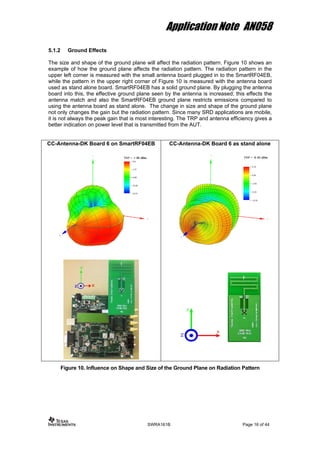Application Note AN058
5.1.2 Ground Effects
The size and shape of the ground plane will affect the radiation pattern. Figure 10 shows an
example of how the ground plane affects the radiation pattern. The radiation pattern in the
upper left corner is measured with the small antenna board plugged in to the SmartRF04EB,
while the pattern in the upper right corner of Figure 10 is measured with the antenna board
used as stand alone board. SmartRF04EB has a solid ground plane. By plugging the antenna
board into this, the effective ground plane seen by the antenna is increased; this effects the
antenna match and also the SmartRF04EB ground plane restricts emissions compared to
using the antenna board as stand alone. The change in size and shape of the ground plane
not only changes the gain but the radiation pattern. Since many SRD applications are mobile,
it is not always the peak gain that is most interesting. The TRP and antenna efficiency gives a
better indication on power level that is transmitted from the AUT.
CC-Antenna-DK Board 6 on SmartRF04EB CC-Antenna-DK Board 6 as stand alone
Figure 10. Influence on Shape and Size of the Ground Plane on Radiation Pattern
SWRA161B Page 16 of 44
 