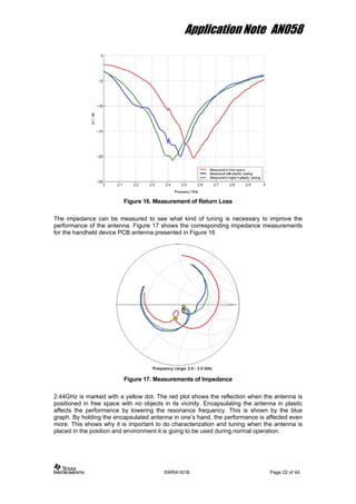 Application Note AN058
Figure 16. Measurement of Return Loss
The impedance can be measured to see what kind of tuning is necessary to improve the
performance of the antenna. Figure 17 shows the corresponding impedance measurements
for the handheld device PCB antenna presented in Figure 16
Figure 17. Measurements of Impedance
2.44GHz is marked with a yellow dot. The red plot shows the reflection when the antenna is
positioned in free space with no objects in its vicinity. Encapsulating the antenna in plastic
affects the performance by lowering the resonance frequency. This is shown by the blue
graph. By holding the encapsulated antenna in one’s hand, the performance is affected even
more. This shows why it is important to do characterization and tuning when the antenna is
placed in the position and environment it is going to be used during normal operation.
SWRA161B Page 22 of 44
 