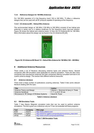 Application Note AN058
7.3.4 Reference Designs for 169 MHz Antennas
For 169 MHz operation of in the frequency band 136 to 240 MHz, TI offers a reference
designs that can be used with all RF products capable of operating at this frequency.
7.3.4.1 CC-Antenna-DK – Helical Wire Antenna
The recommended design at 169 MHz (136 MHz to 240 MHz) consists of two helical wire
antennas in series and is a relative small-size for the frequency band, low-cost solution.
Figure 39 shows the helical wire antenna board 14 from the CC-Antenna-DK for 169 MHz.
More information about this design can be found in the CC-Antenna-DK [29].
Figure 39. CC-Antenna-DK Board 14 – Helical Wire Antenna for 169 MHz (136 – 240 MHz)
8 Additional Antenna Resources
There exists a lot of literature discussing antenna types and antenna theory. Several
companies offer EM simulation tools applicable for antenna simulation. There are also many
companies that manufacture antennas and also companies offering consultant services to do
custom antenna design. This section lists different antenna resources.
8.1 Antenna Literature
There exist a large number of publications covering antennas. Table 6 lists some relevant
literature dealing with this topic.
Title Author
Antenna Theory and Design Warren L. Stutzman & Garry A. Thiele
Antenna Handbook Y. T. Lo & S. W Lee
Microwave & RF Design of Wireless Systems David M. Pozar
Table 6. Antenna Literature
8.2 EM Simulation Tools
Table 7 lists Electro Magnetic simulation tools that can be used to perform antenna
simulations. The list is given as a reference only as TI has not evaluated all these programs.
Tool Company Web page
IE3D Zeland http://www.zeland.com/
Momentum Agilent http://eesof.tm.agilent.com/products/momentum_main.html
HFSS Ansoft http://www.ansoft.com/products/hf/hfss/
Table 7. EM Simulation Tools
SWRA161B Page 37 of 44
 
