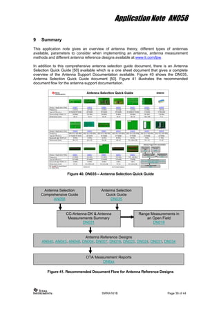 Application Note AN058
9 Summary
This application note gives an overview of antenna theory, different types of antennas
available, parameters to consider when implementing an antenna, antenna measurement
methods and different antenna reference designs available at www.ti.com/lpw.
In addition to this comprehensive antenna selection guide document, there is an Antenna
Selection Quick Guide [50] available which is a one sheet document that gives a complete
overview of the Antenna Support Documentation available. Figure 40 shows the DN035,
Antenna Selection Quick Guide document [50]. Figure 41 illustrates the recommended
document flow for the antenna support documentation.
Figure 40. DN035 – Antenna Selection Quick Guide
Antenna Selection
Comprehensive Guide
Figure 41. Recommended Document Flow for Antenna Reference Designs
AN058
Antenna Selection
Quick Guide
DN035
CC-Antenna-DK & Antenna
Measurements Summary
DN031
Range Measurements in
an Open Field
DN018
Antenna Reference Designs
AN040, AN043, AN048, DN004, DN007, DN016, DN023, DN024, DN031, DN034
OTA Measurement Reports
DN6xx
SWRA161B Page 39 of 44
 