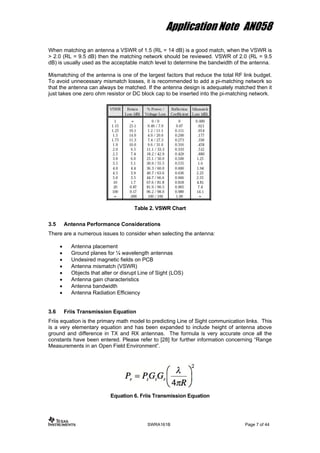 Application Note AN058
When matching an antenna a VSWR of 1.5 (RL = 14 dB) is a good match, when the VSWR is
> 2.0 (RL = 9.5 dB) then the matching network should be reviewed. VSWR of 2.0 (RL = 9.5
dB) is usually used as the acceptable match level to determine the bandwidth of the antenna.
Mismatching of the antenna is one of the largest factors that reduce the total RF link budget.
To avoid unnecessary mismatch losses, it is recommended to add a pi-matching network so
that the antenna can always be matched. If the antenna design is adequately matched then it
just takes one zero ohm resistor or DC block cap to be inserted into the pi-matching network.
Table 2. VSWR Chart
3.5 Antenna Performance Considerations
There are a numerous issues to consider when selecting the antenna:
• Antenna placement
• Ground planes for ¼ wavelength antennas
• Undesired magnetic fields on PCB
• Antenna mismatch (VSWR)
• Objects that alter or disrupt Line of Sight (LOS)
• Antenna gain characteristics
• Antenna bandwidth
• Antenna Radiation Efficiency
3.6 Friis Transmission Equation
Friis equation is the primary math model to predicting Line of Sight communication links. This
is a very elementary equation and has been expanded to include height of antenna above
ground and difference in TX and RX antennas. The formula is very accurate once all the
constants have been entered. Please refer to [28] for further information concerning “Range
Measurements in an Open Field Environment”.
Equation 6. Friis Transmission Equation
SWRA161B Page 7 of 44
 